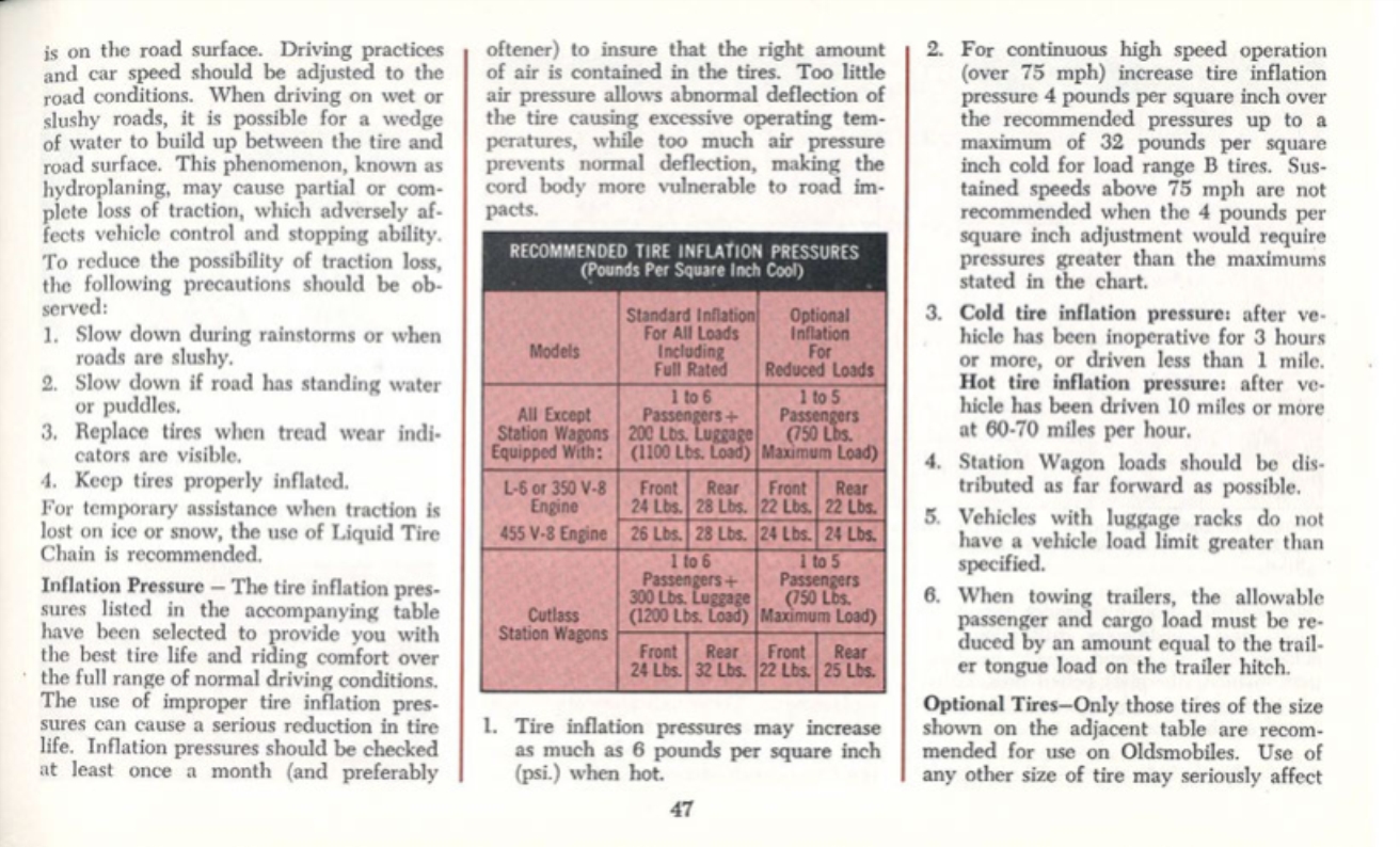 n_1970 Oldsmobile Cutlass Manual-47.jpg